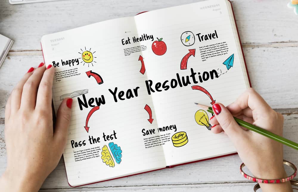 You are currently viewing What’s Up Wednesday – Making resolutions