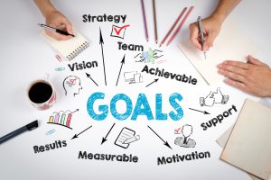 Read more about the article What’s Up Wednesday – Having Measurable Goals