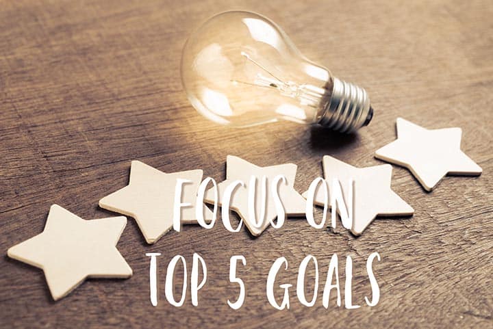 You are currently viewing WHAT’S UP WEDNESDAY – FOCUS ON YOUR TOP FIVE GOALS