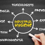 What’s Up Wednesday – IH For Safety Professionals